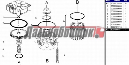 Сальник(манжета) крана EBS DAF (KA0384)(Р1898)